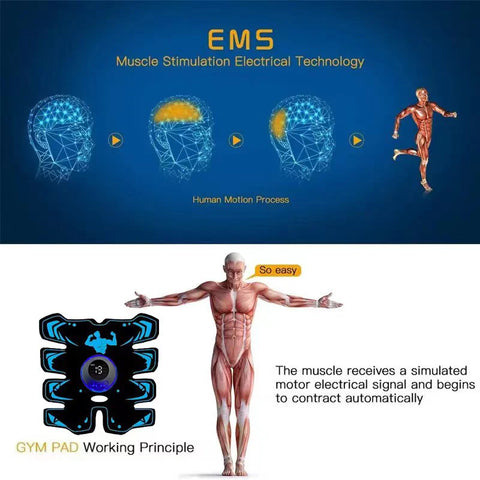 USB Rechargable EMS Muscle Stimulator ABS